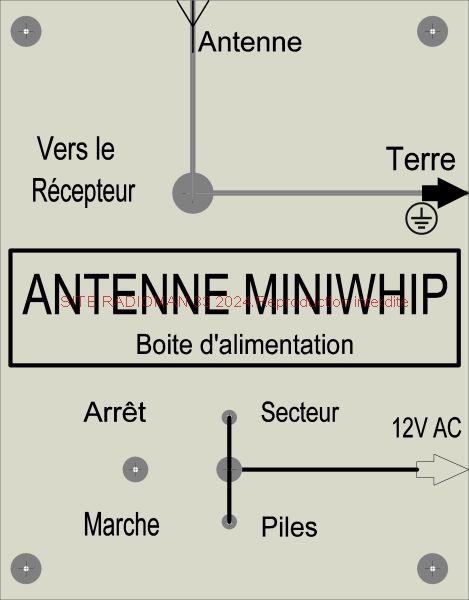 Miniwhip 2